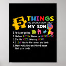 Search for dad son posters Awareness