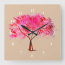 Search for cherry blossom tree art Floral