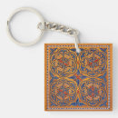 Search for manuscripts key rings Mediaeval