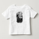 Search for communist clothing Political