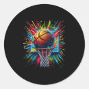 Search for hoop stickers Fitness