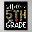 Search for five a day posters School