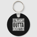 Search for new driver key rings Fashion