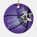 Search for basketball player christmas tree decorations Athlete