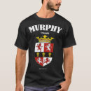 Search for funny translator tshirts Birthday