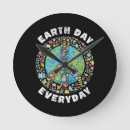 Search for make everyday earth day posters Environment