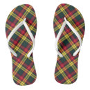 Search for buchanan tartan Plaidwerx