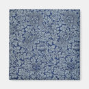 Search for william magnets Pattern