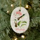 Search for belly christmas tree decorations Vintage