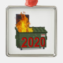 Search for dumpster christmas tree decorations Fire