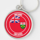 Search for ontario key rings Cities