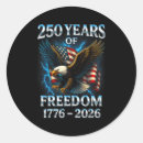 Search for music history stickers Funny