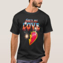 Search for thunder clothing Matching