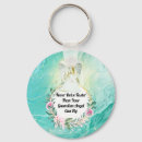 Search for angel wings key rings Protection