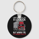 Search for truck driver key rings Trucker