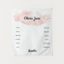 Search for baby milestone Baby milestones