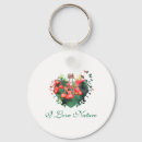 Search for red berry key rings Nature