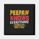 Search for knows everything magnets Father