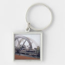 Search for mechanical engineer key rings Motor