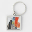 Search for orange color key rings Abstract