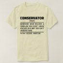 Search for museum tshirts Profession