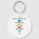 Search for feast day key rings Blessings