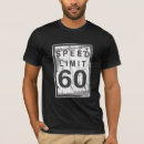 Search for mph clothing Speed limit