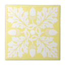 Search for acorn tiles Pattern