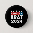 Search for feminist quote badges Prochoice