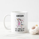 Search for best aunt coffee mugs Promoted to aunt