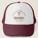 Search for doctor baseball hats Hospital