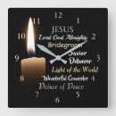 Search for name of jesus art Saviour