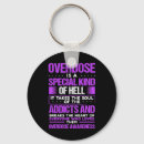 Search for abusive rounded key rings Purple
