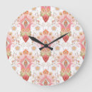 Search for vintage peacock clocks Pattern