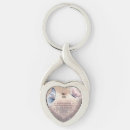 Search for big sis key rings Sisters