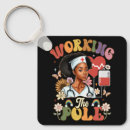 Search for icu key rings Emergency