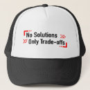 Search for economics hats Political