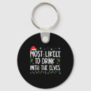 Search for halloween key rings Humour
