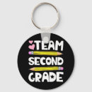 Search for 2nd grade teacher key rings Student