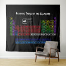 Search for atomic number art Chemistry