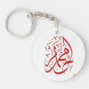 Search for holder key key rings Design