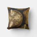 Search for wood log cushions Nature