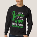 Search for kidney disease awareness Wear