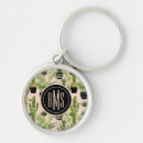 Search for indoor key rings Green
