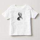 Search for 19th toddler clothing Italian
