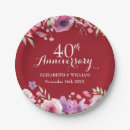 Search for 40th anniversary plates Chic