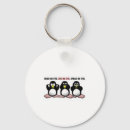 Search for speak no evil key rings Hear