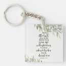 Search for trust key rings Scripture