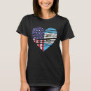Search for guatemala tshirts Usa