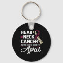 Search for number 24 key rings Call